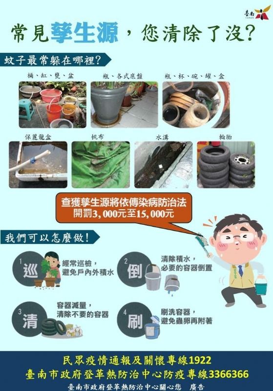 衛教圖卡